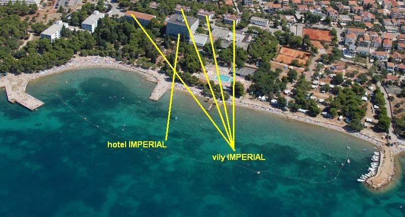 Rivijera Imperial