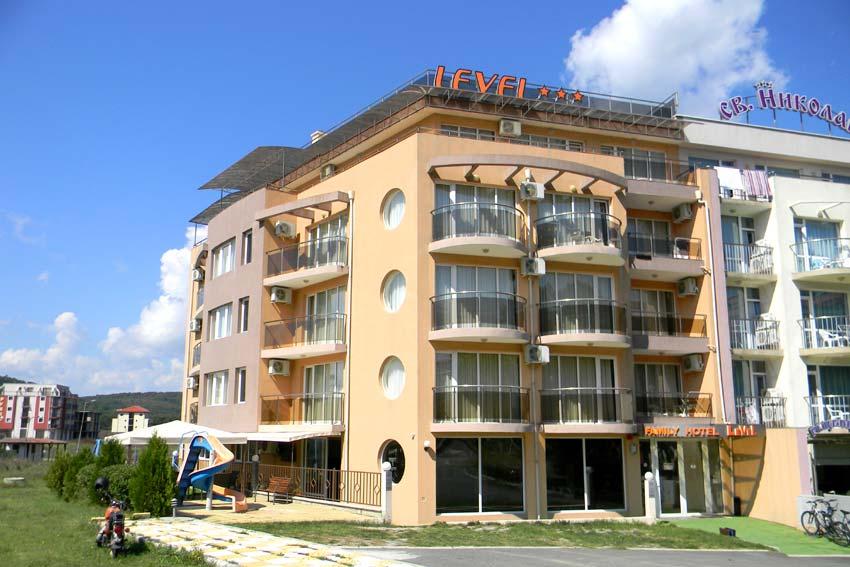 Level
