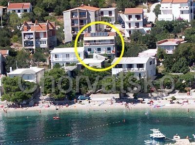 Apartmány Lozina