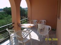 Studia Panagiotis
