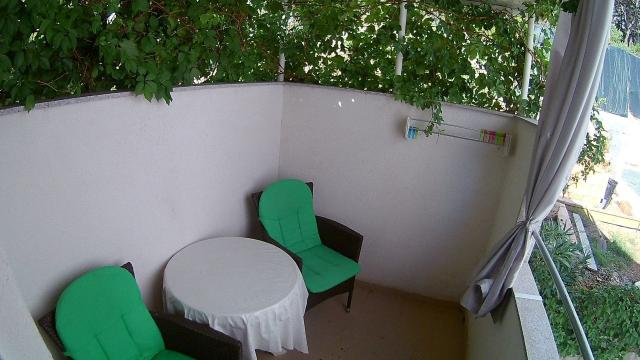 Vila Manda