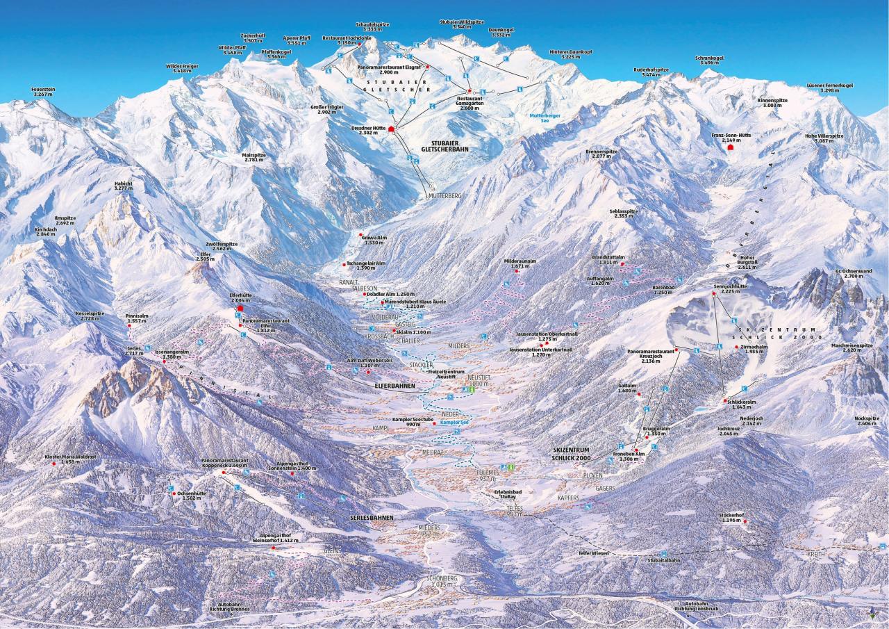 Posthaus Stubai and Smart