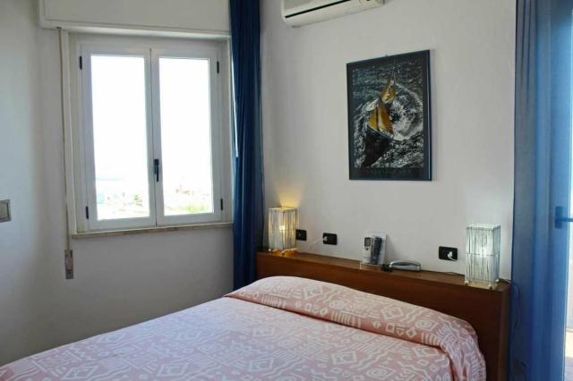 Hotel City