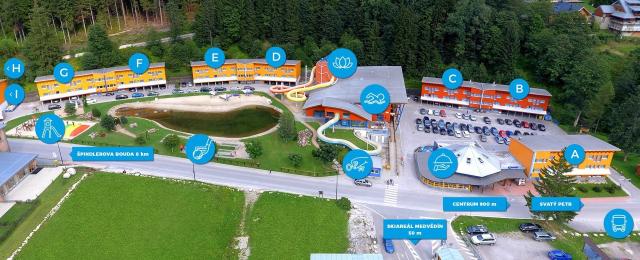 Resort Špindl Hotel