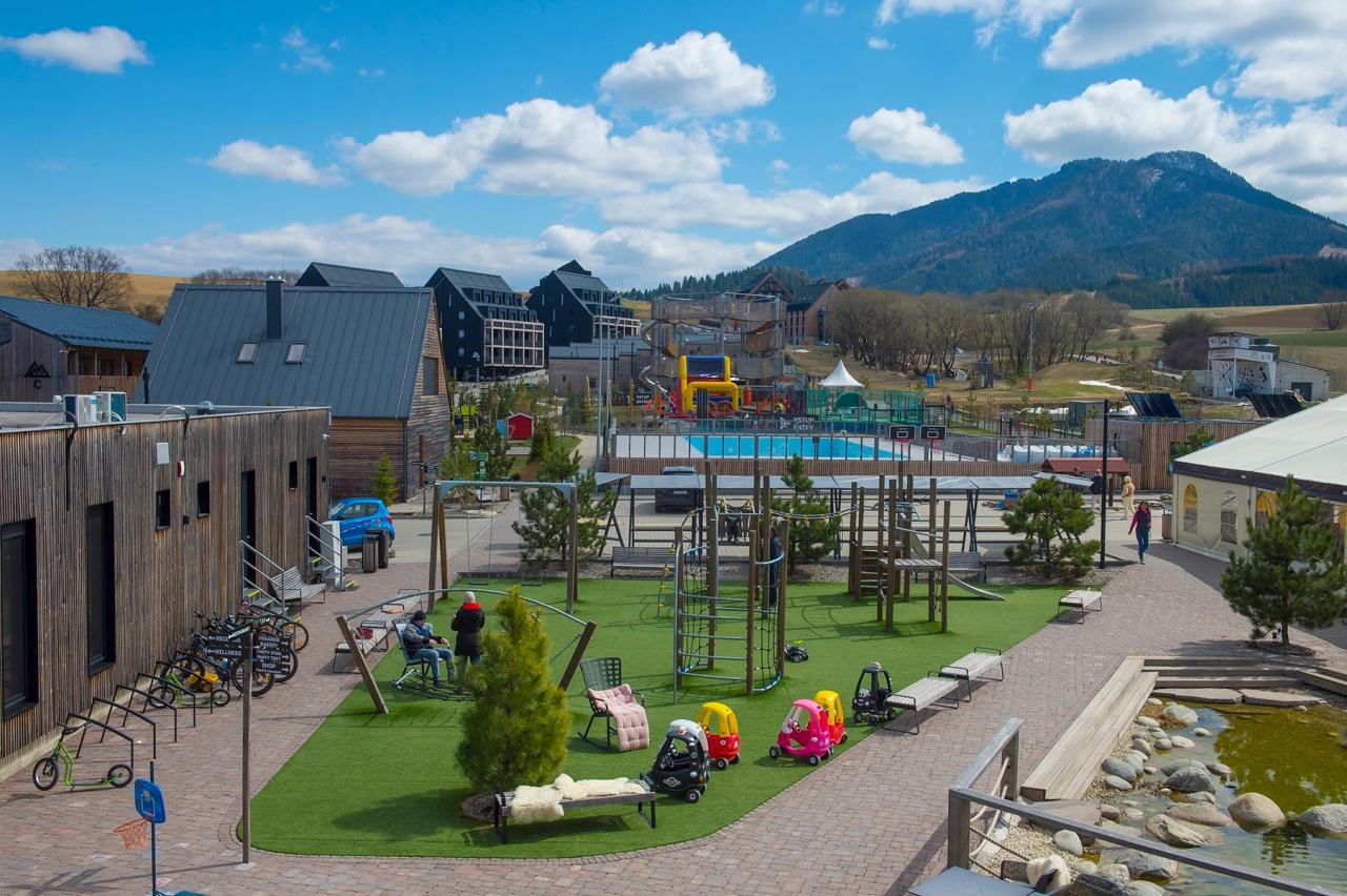 Demänová Resort