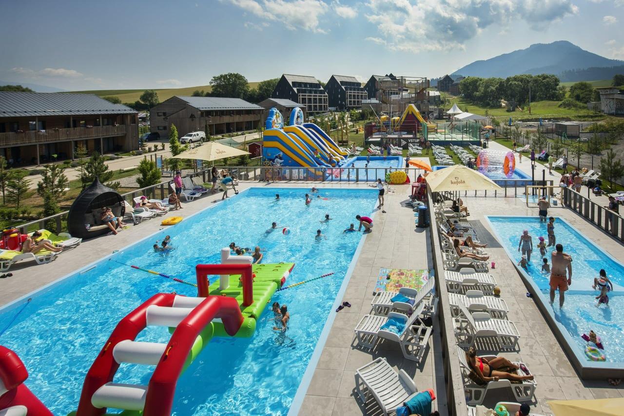 Demänová Resort