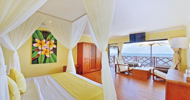 Dreamland-The-Unique-Sea-and-Lake-Resort-ROOM