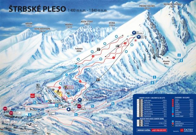 Štrbské Pleso