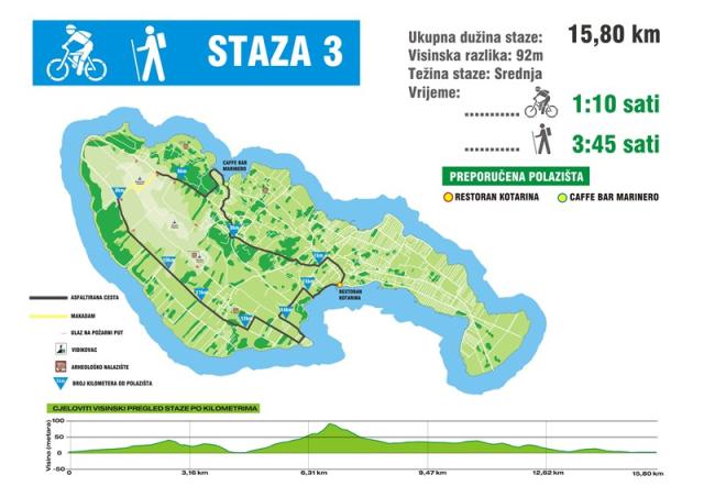 Apartmány v soukromí - konkrétní vily - Vir (ostrov Vir) -  - C