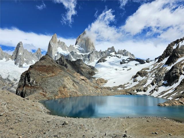 Patagonie - Fitz Roy