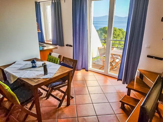 Vila MIRELA, Chorvatsko - Střední Dalmácie - Gradac, zobrazení 