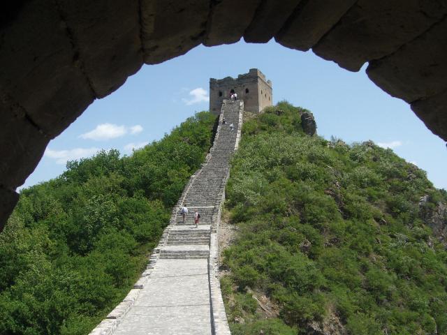 Malý okruh Čínou
