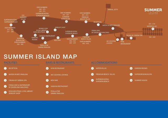 Summer Island Village