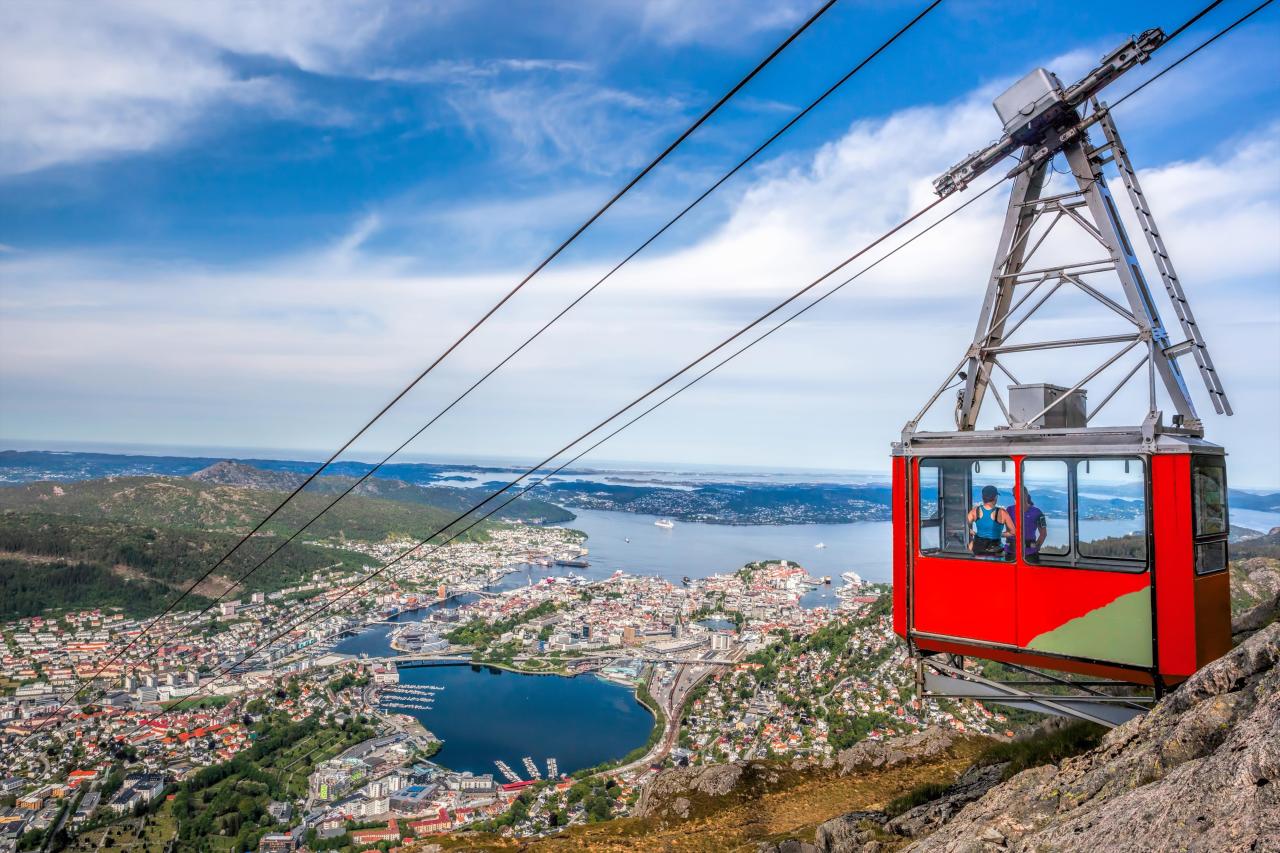 Norsko mezi fjordy a horami