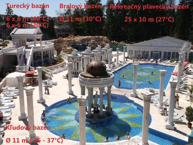Aphrodita Palace, Rajecké t.