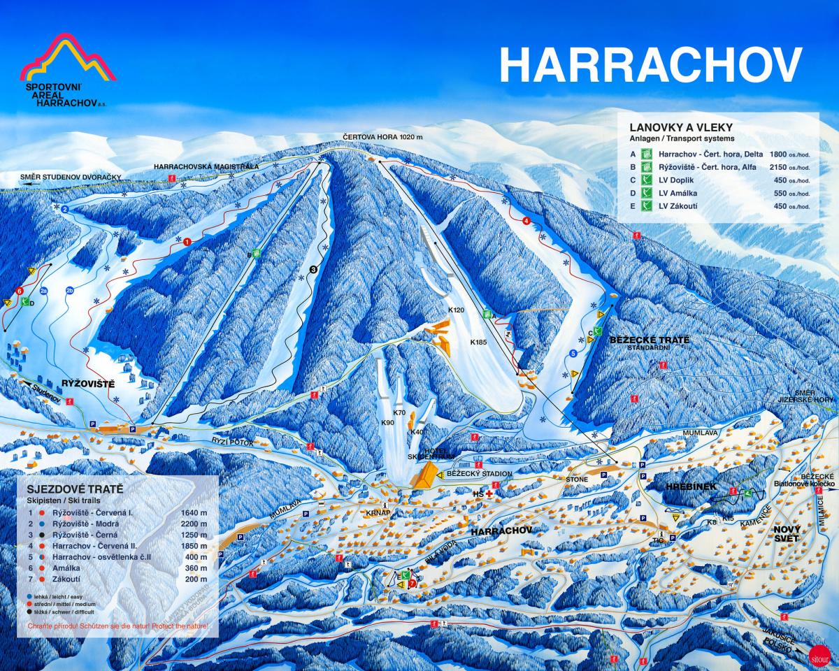 Hotel Friuli, Harrachov
