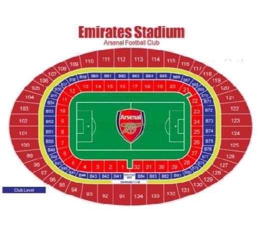 Umístění vstupenek Club level FC Arsenal