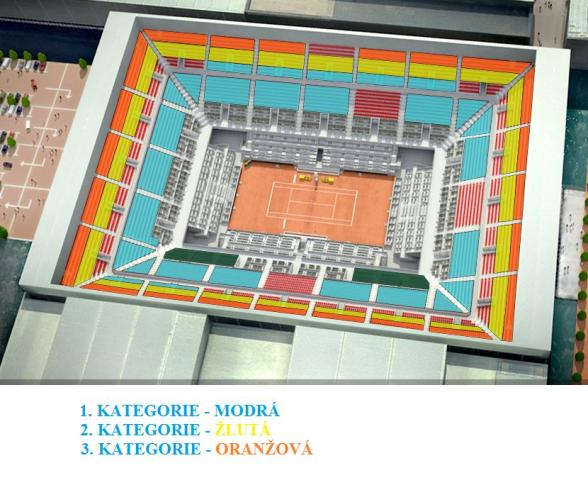 ATP Madrid