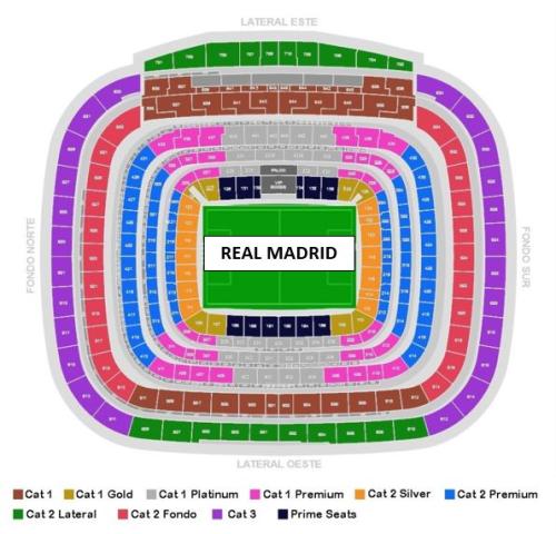 Real Madrid