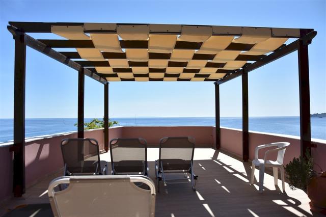 Horizon Beach