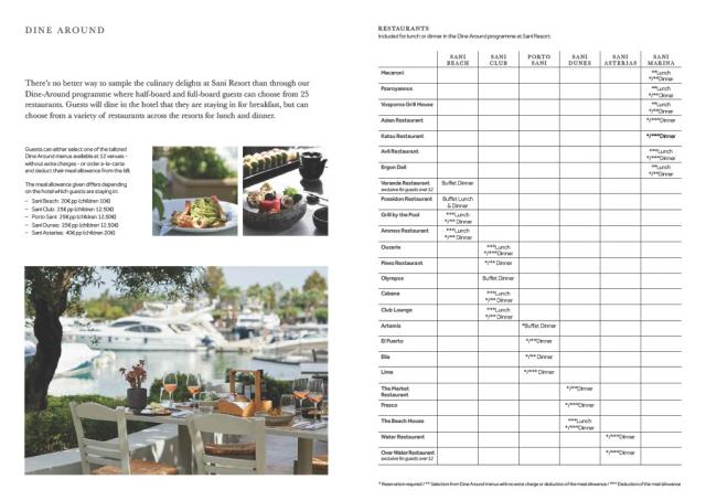 Sani resorts_Fact Sheet_Dine Around