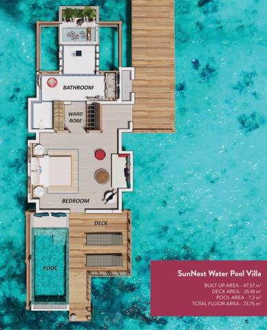 OBLU Select Lobigili 9 WVpool (7)