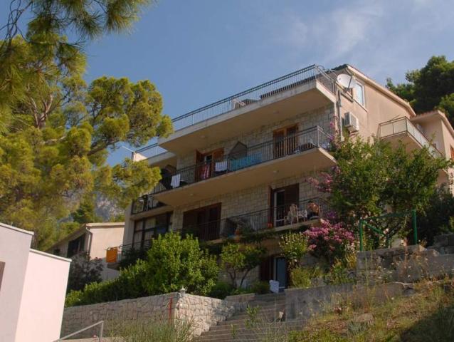 vila Jardula