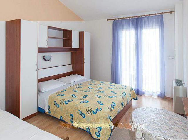 vila Nikola