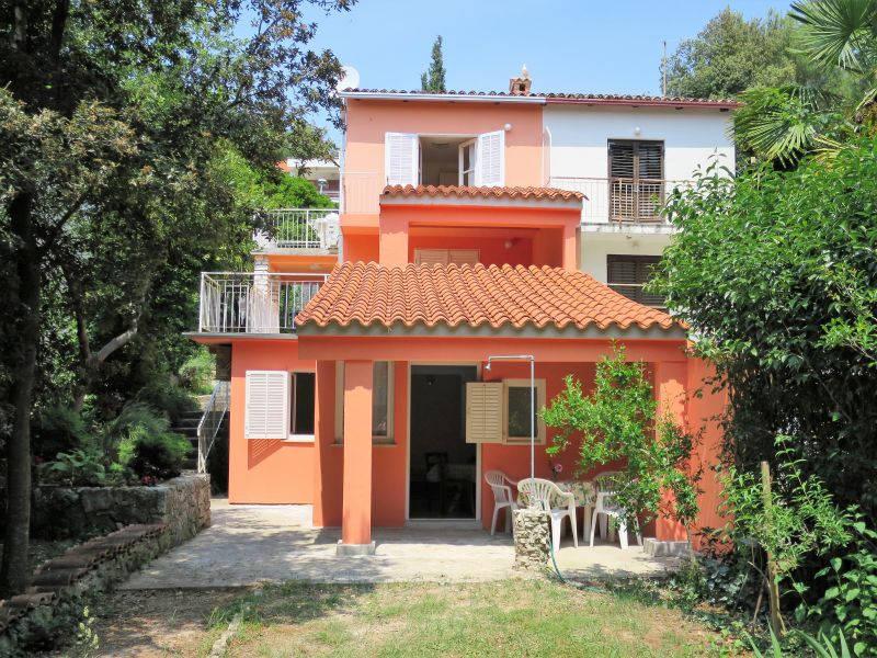 Vila Borik