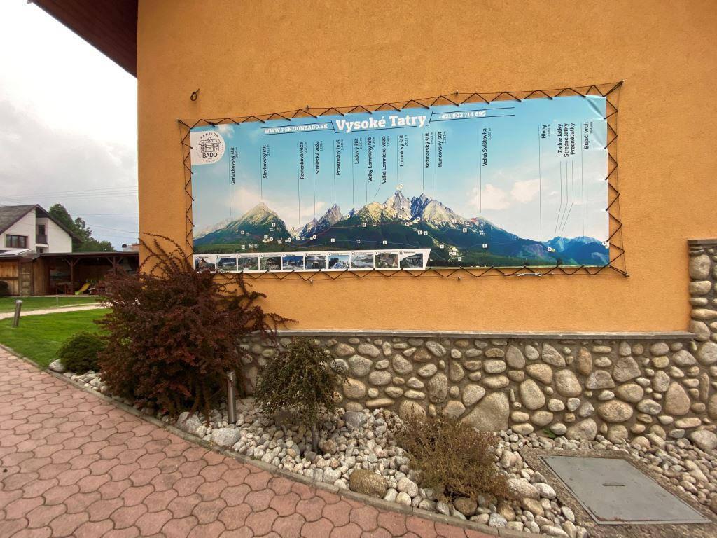 Vysoké Tatry mapa.
