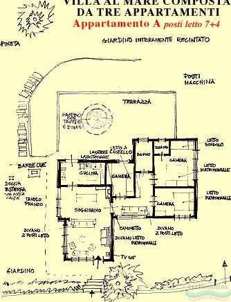 Villa Pineta