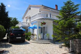 Vila Lončar