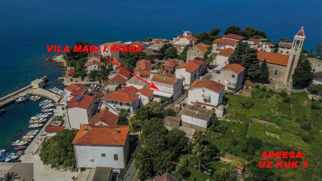 POZICIJA I ADRESA1.jpg