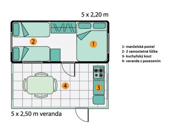 Camping Parco Capraro*** - Jesolo Lido Pineta