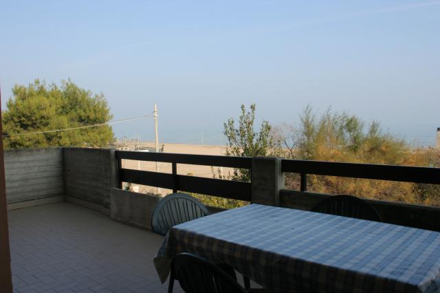 GUGU POHLED BALKON