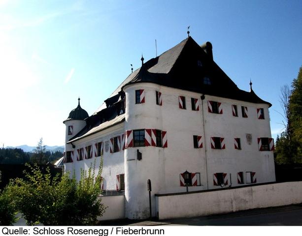 Schlosshotel Rosenegg