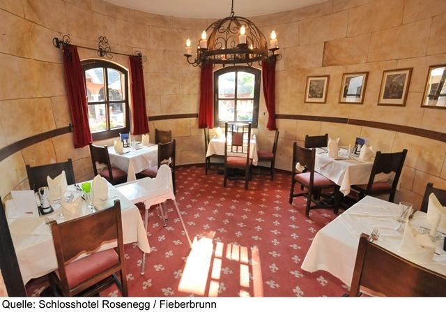 Schlosshotel Rosenegg