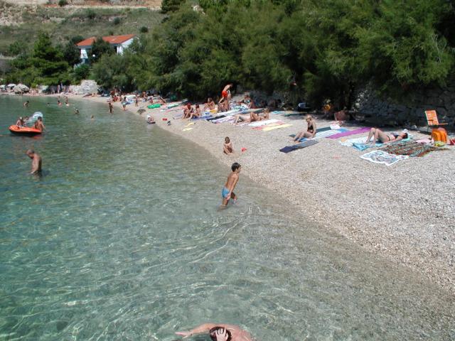 Mala Luka