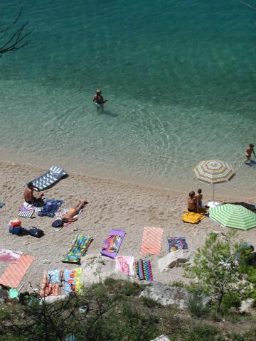 Mala Luka