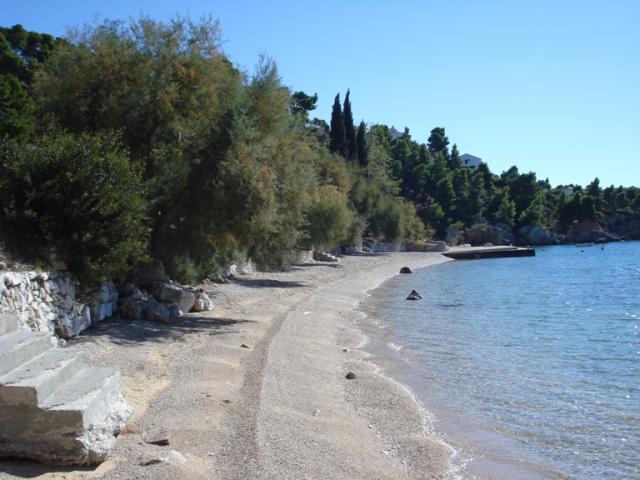 Mala Luka