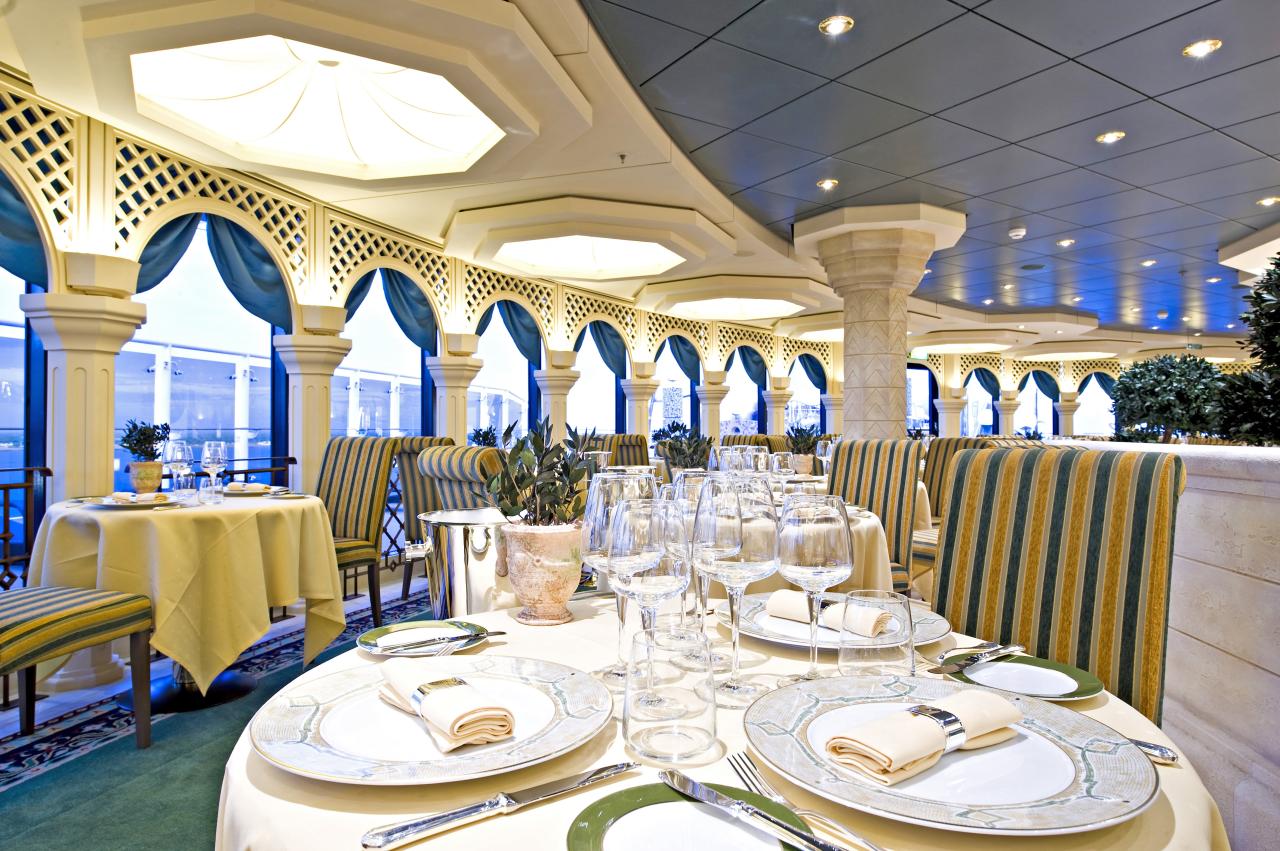 Zábava na lodi MSC Splendida