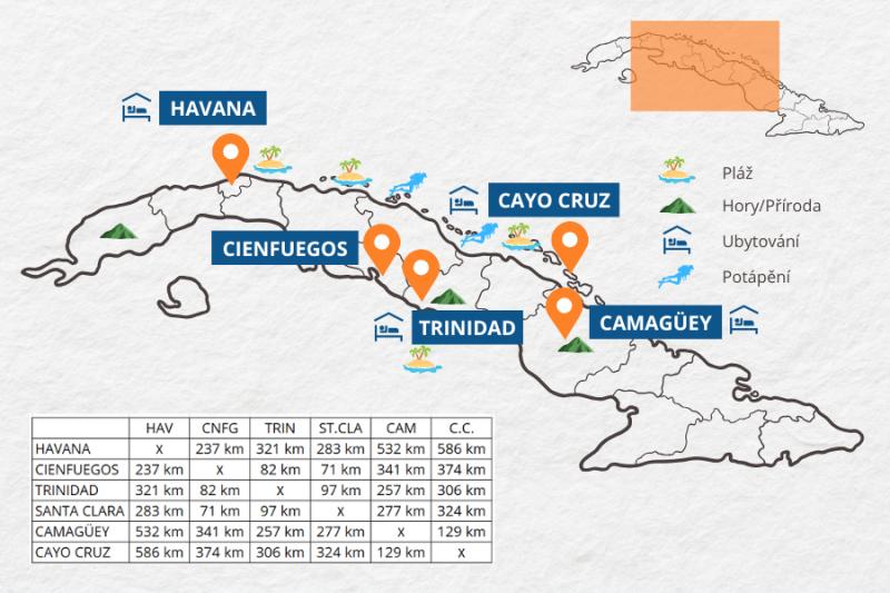Autentická Kuba - Poznávací Zájezd - Havana, Cienfuegos, Trinidad, Camagüey, Cayo Cruz