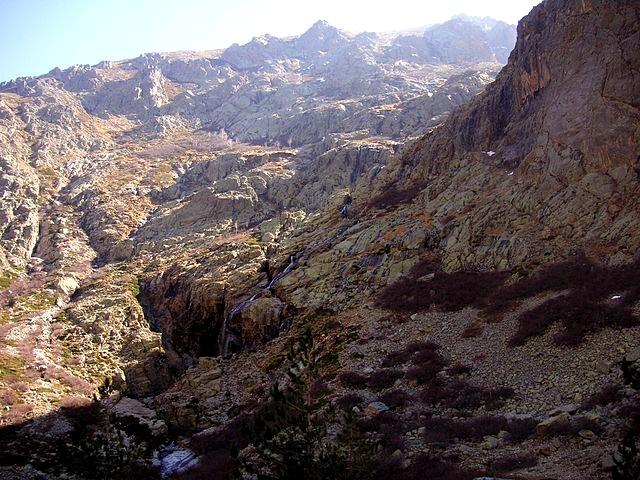 Capellaccio